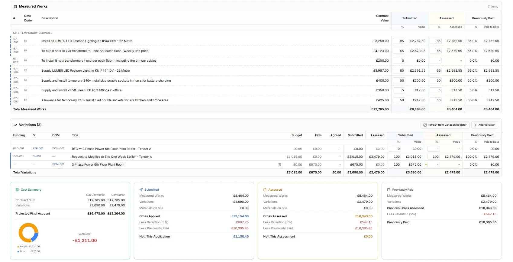 Subcontractor application detail showing variation tracking, domestic variations, and assessment workflow