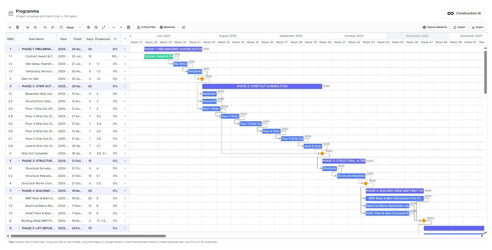 Construction programme Gantt chart with drag-and-drop scheduling, critical path, and AI co-pilot
