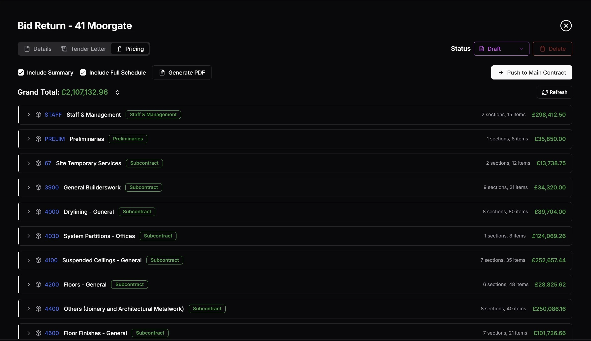 Bid return pricing view for final review and adjustments before submitting your tender
