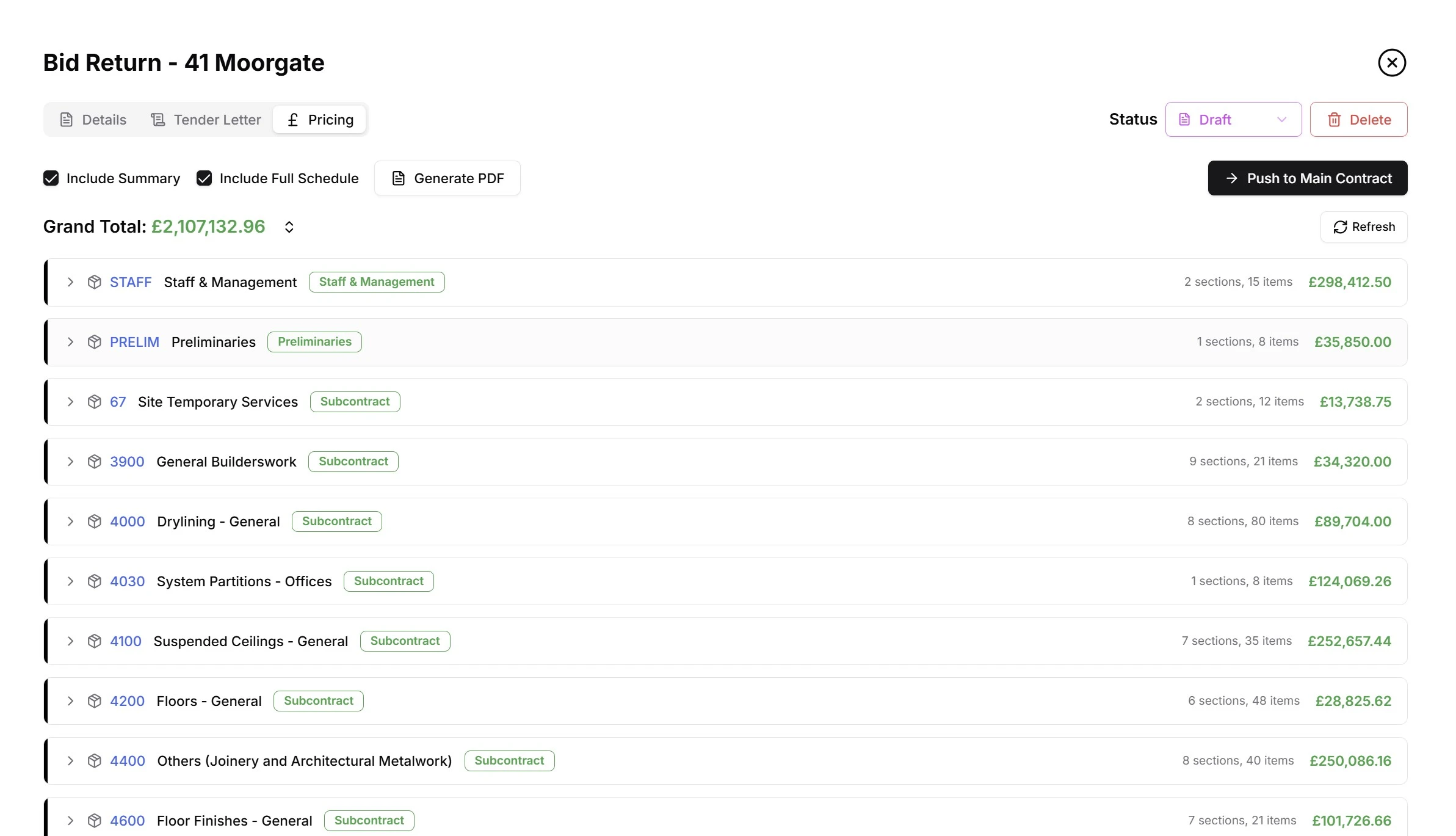 Bid return pricing view for final review and adjustments before submitting your tender