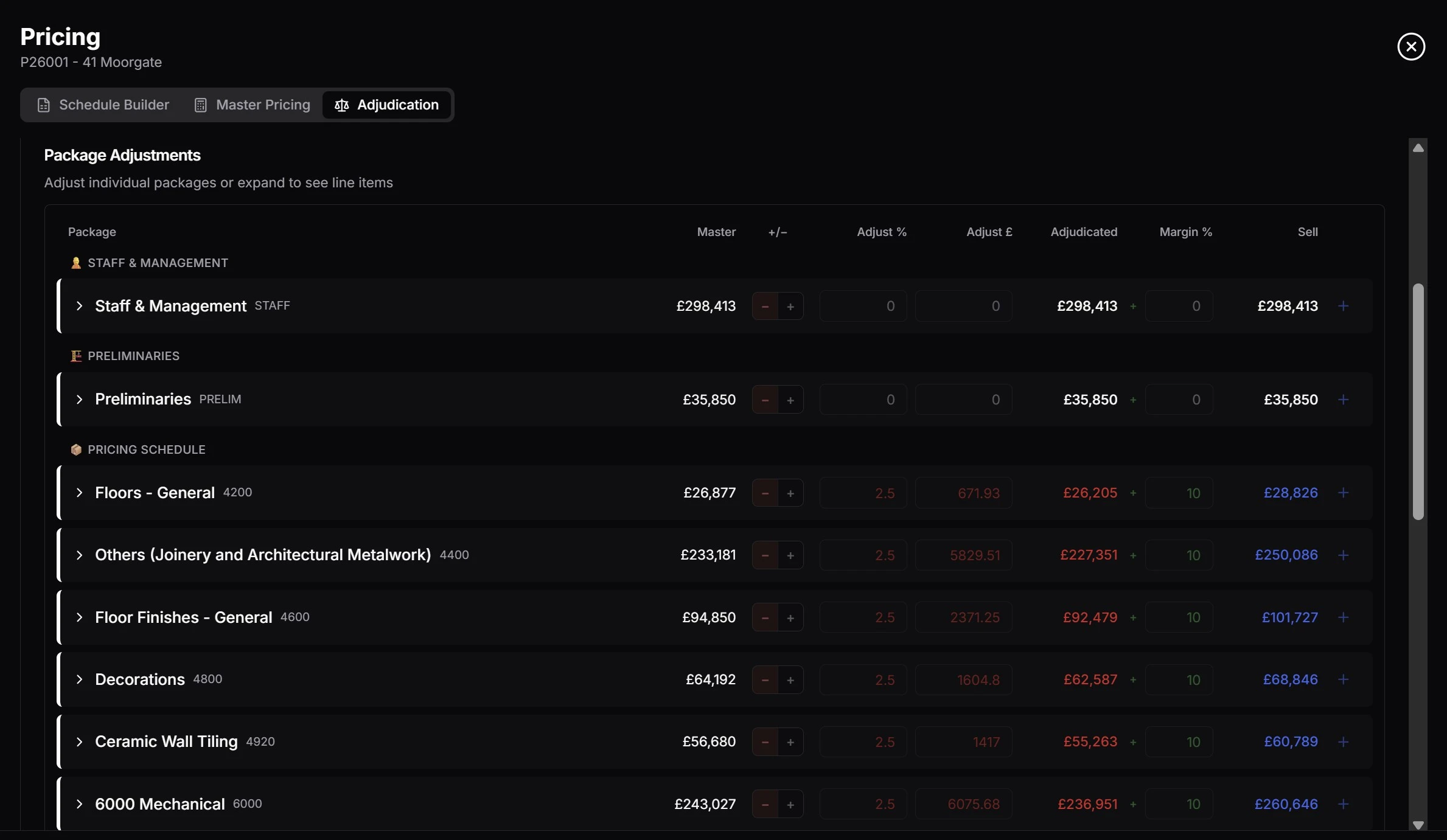 Tender adjudication view for reviewing and adjusting compiled pricing before submission