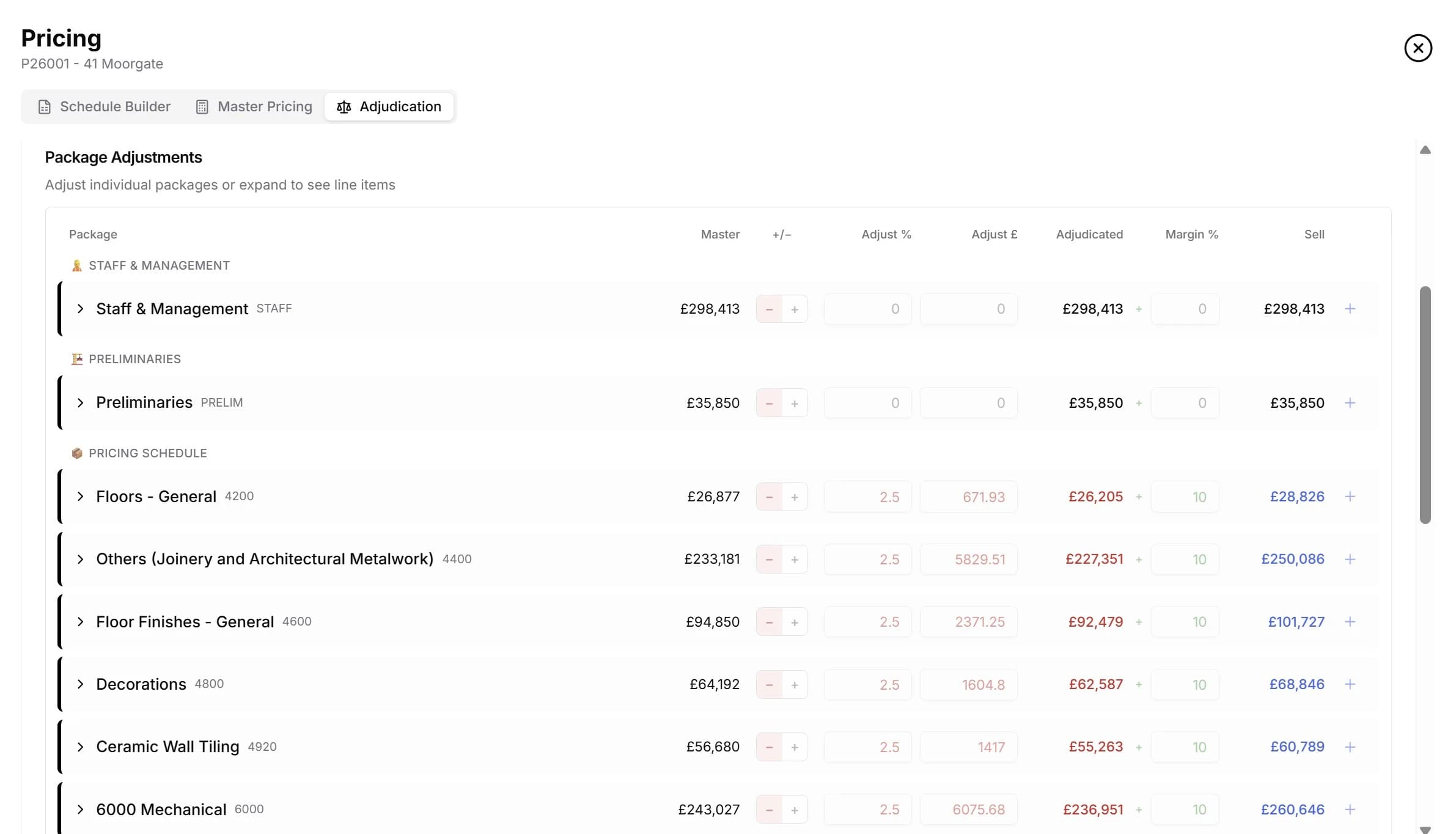 Tender adjudication view for reviewing and adjusting compiled pricing before submission