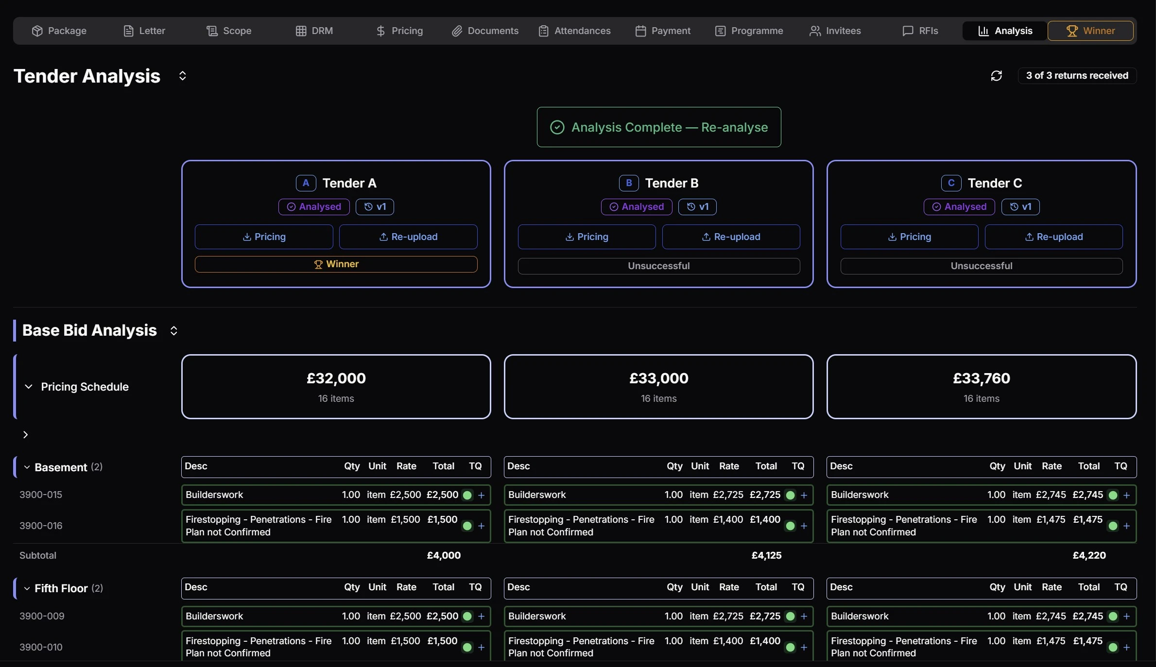 Tender analysis showing AI-powered bid comparison with RAG status flagging across multiple bidders