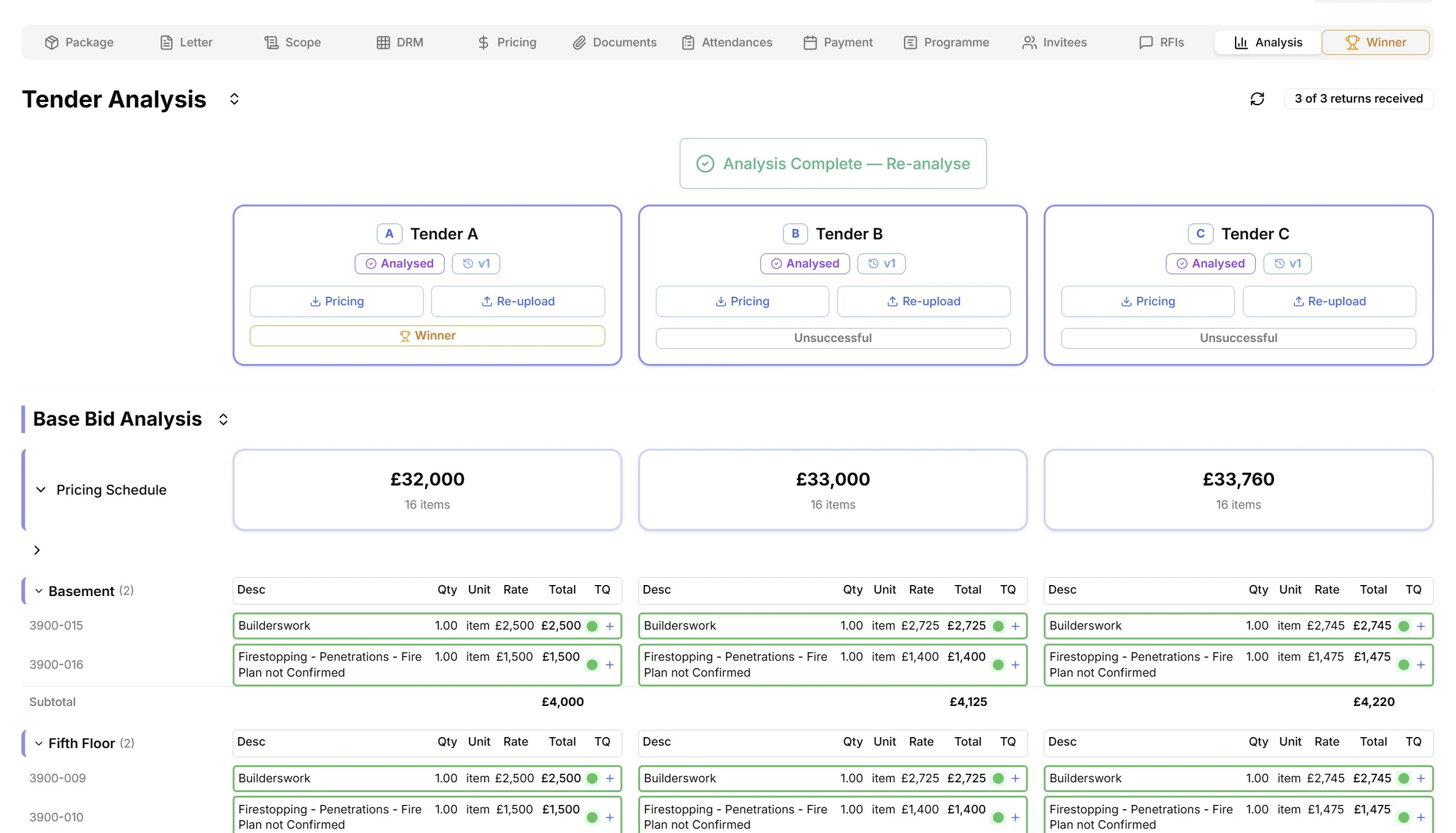 Tender analysis showing AI-powered bid comparison with RAG status flagging across multiple bidders