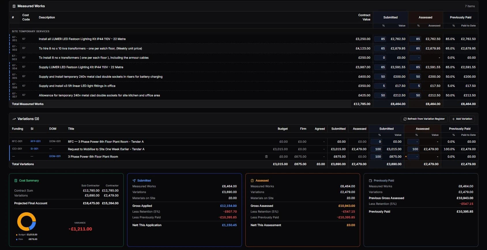 Subcontractor application detail showing variation tracking, domestic variations, and assessment workflow