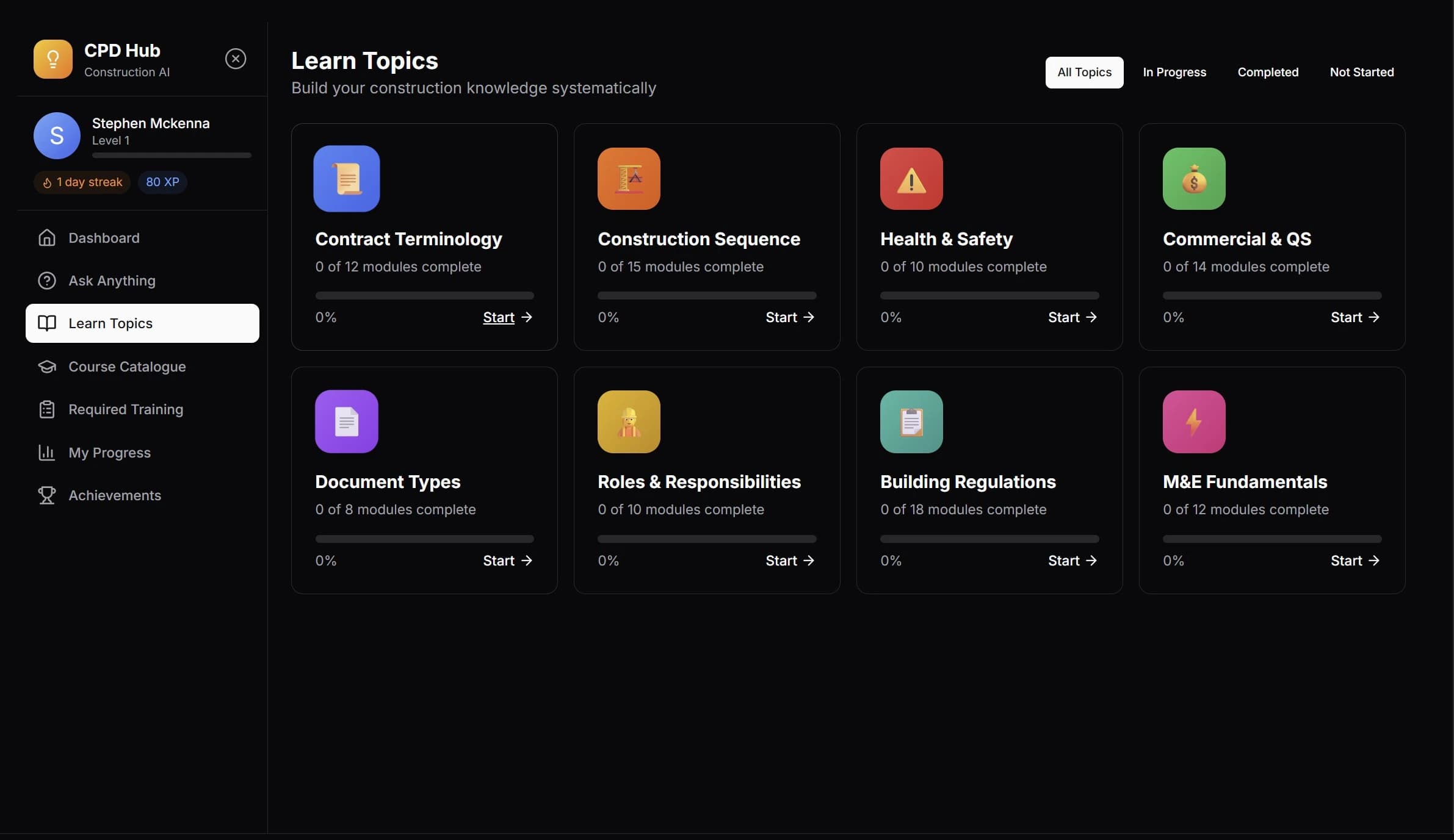 CPD Hub dashboard with learning progress, course catalogue, team leaderboard, and achievements