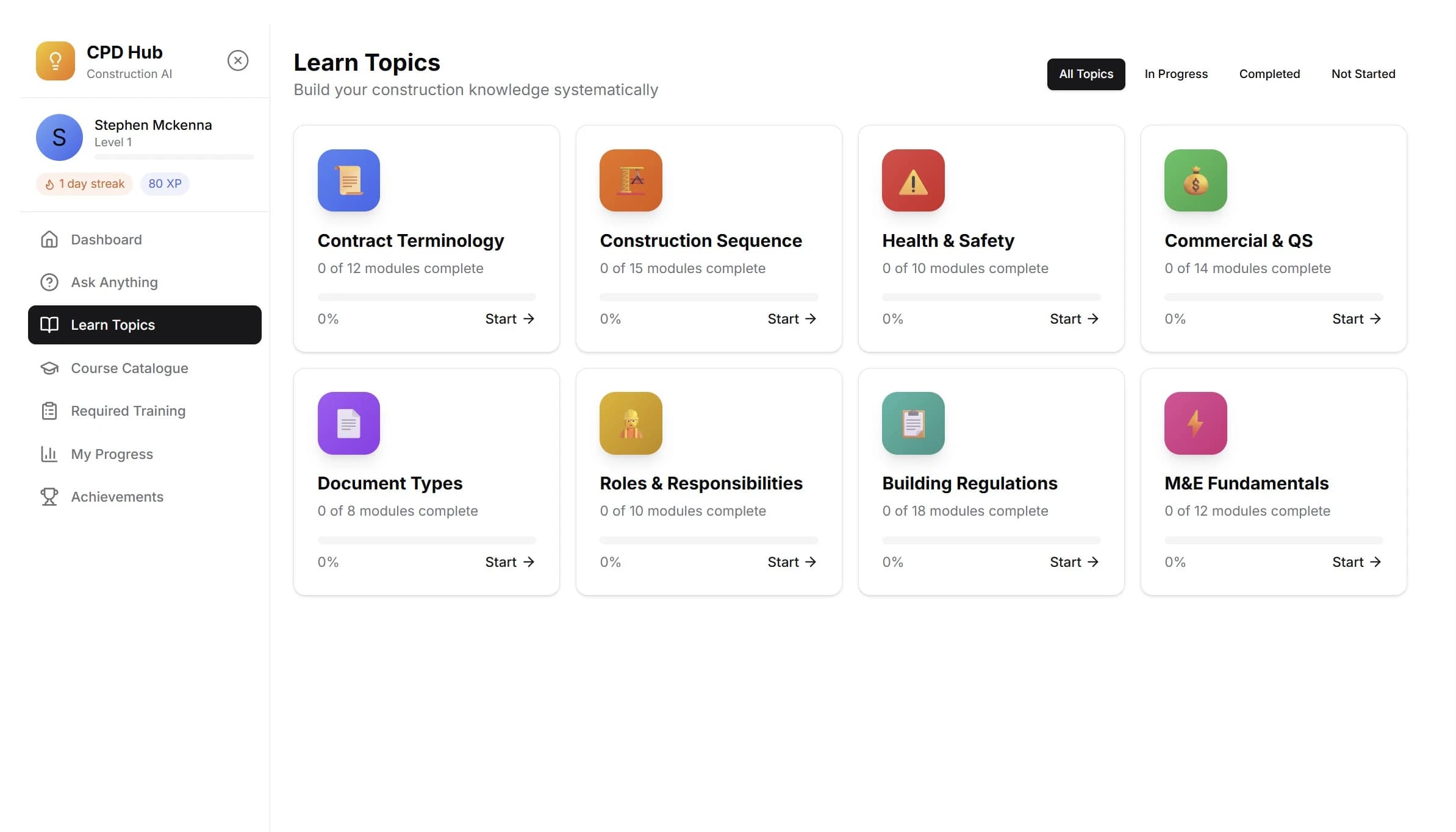 CPD Hub dashboard with learning progress, course catalogue, team leaderboard, and achievements
